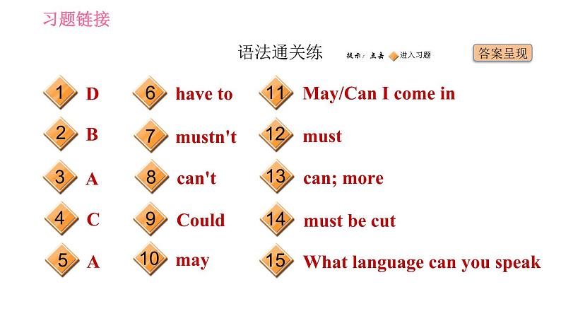 外研版九年级下册英语课件 Module 4 Unit 3 Language in use1第2页