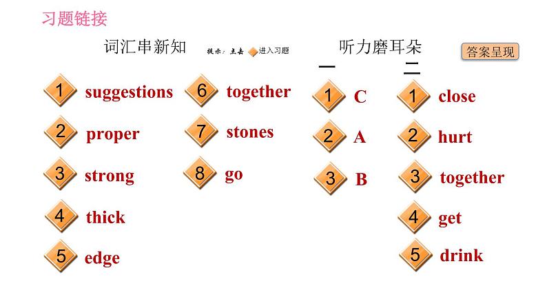 外研版九年级下册英语课件 Module 4 Unit 1 You must be careful of falling stones1第2页