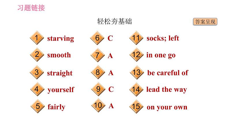 外研版九年级下册英语课件 Module 4 Unit 1 You must be careful of falling stones1第3页