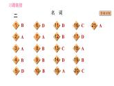 外研版九年级下册英语课件 中考专项训练 语法专练(一)