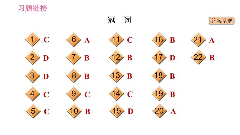 外研版九年级下册英语课件 中考专项训练 语法专练(一)第4页