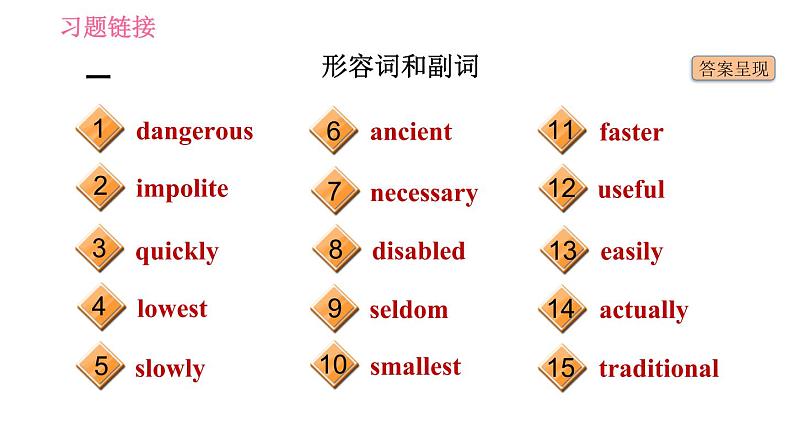 外研版九年级下册英语课件 中考专项训练 语法专练(一)第7页