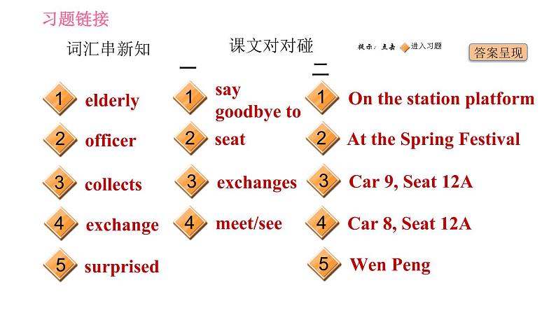 外研版九年级下册英语课件 Module 1 Unit 2 It 's a long story第2页