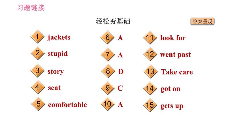 外研版九年级下册英语课件 Module 1 Unit 2 It 's a long story第3页