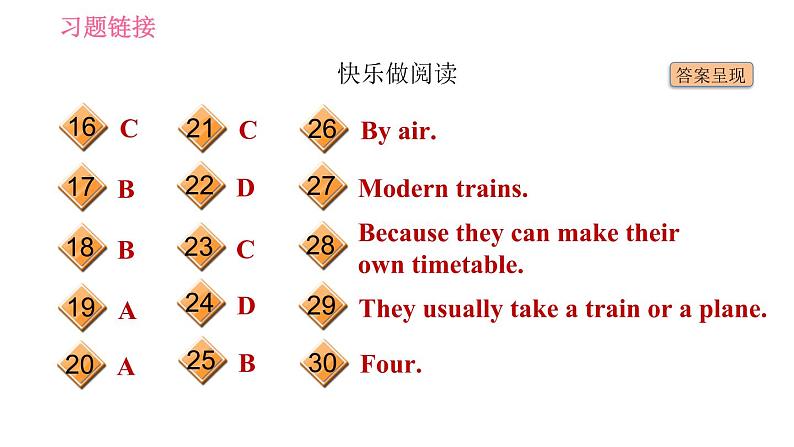 外研版九年级下册英语课件 Module 1 Unit 2 It 's a long story第4页