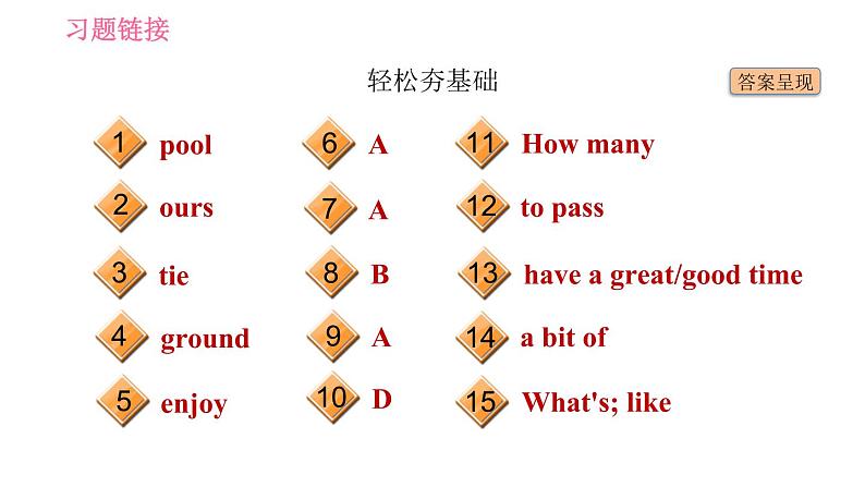 外研版九年级下册英语课件 Module 2 Unit 1 They don't sit in rows03