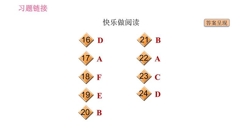 外研版九年级下册英语课件 Module 2 Unit 1 They don't sit in rows04