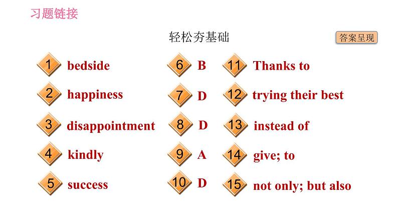 外研版九年级下册英语课件 Module 8 Unit 2 I know that you will be better at maths04