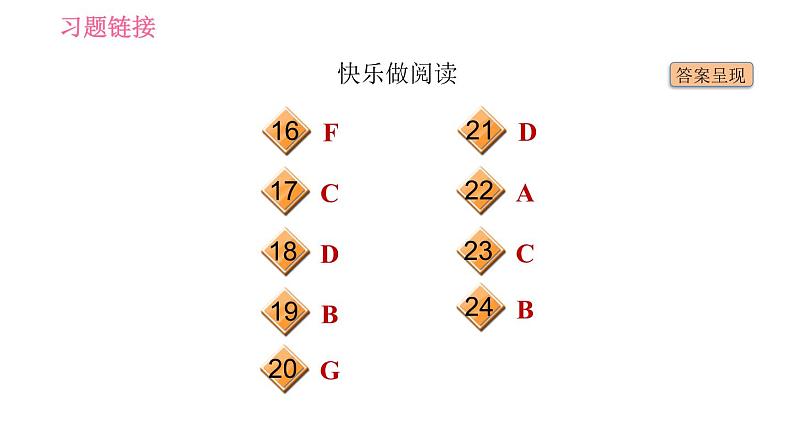 外研版九年级下册英语课件 Module 4 Unit 1 You must be careful of falling stones1第4页