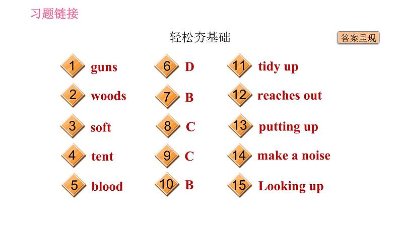 外研版九年级下册英语课件 Module 4 Unit 2 We must keep the camp clean1第3页