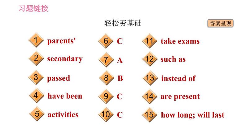 外研版九年级下册英语课件 Module 2 Unit 2 What do I like best about school1第3页