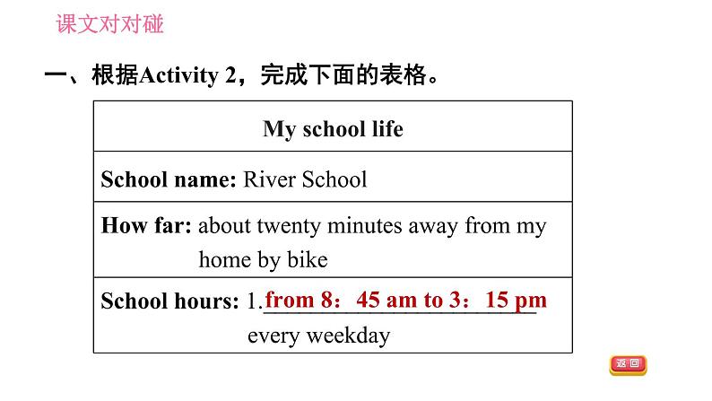 外研版九年级下册英语课件 Module 2 Unit 2 What do I like best about school1第8页