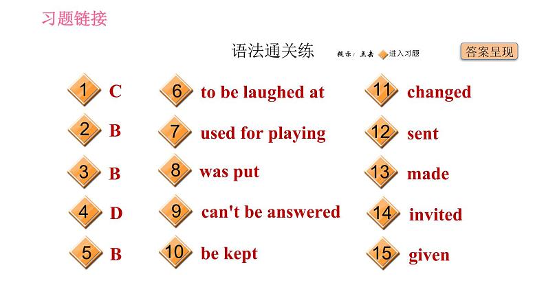 外研版九年级下册英语 Module 6  习题课件02