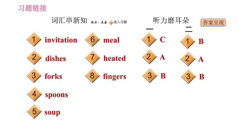 外研版九年级下册英语 Module 6  习题课件02