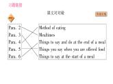 外研版九年級下冊英語 Module 6  習題課件