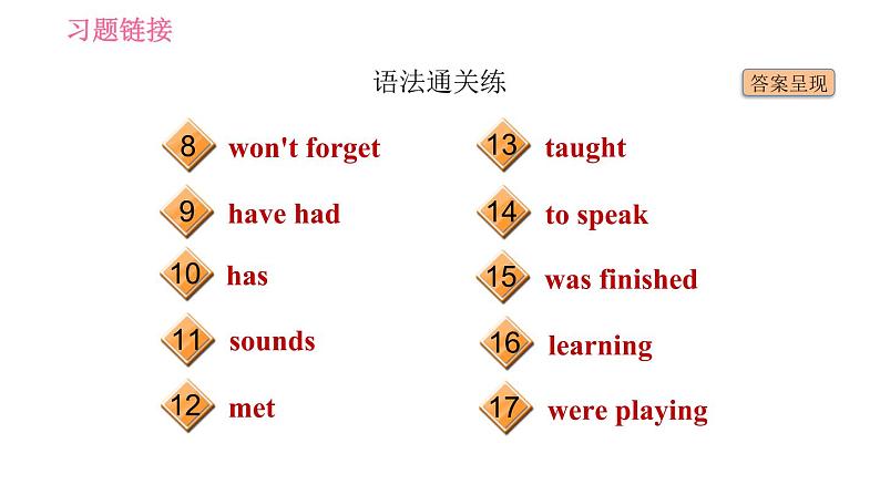 外研版九年级下册英语 Module 5  习题课件03