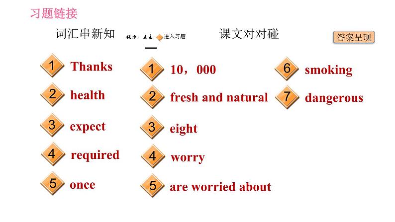 外研版九年级下册英语 Module 5  习题课件02