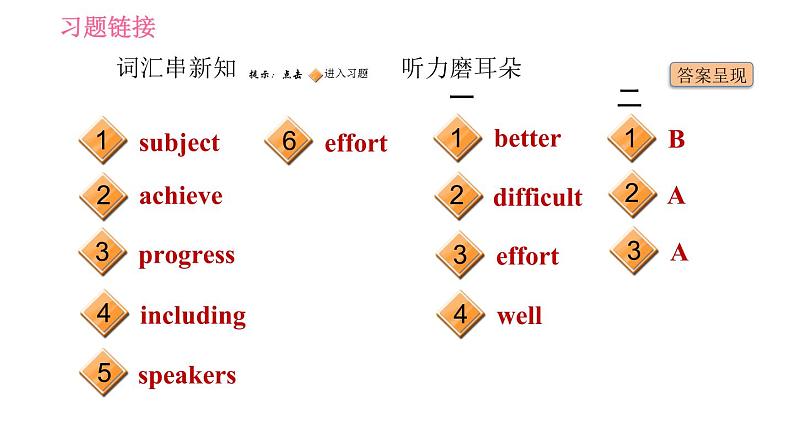 外研版九年级下册英语课件 Module 7 Unit 1 Have you ever been to an English corner1第2页