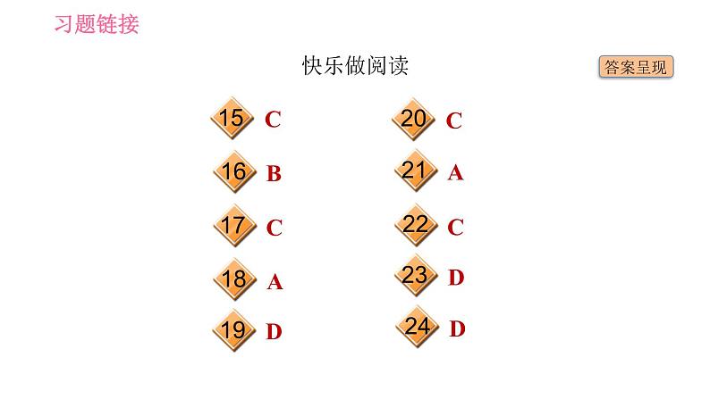 外研版九年级下册英语课件 Module 7 Unit 2 We all own English1第4页