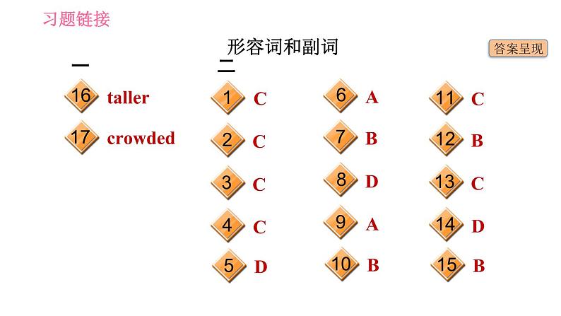 外研版九年级下册英语课件 中考专项训练 语法专练(一)第8页