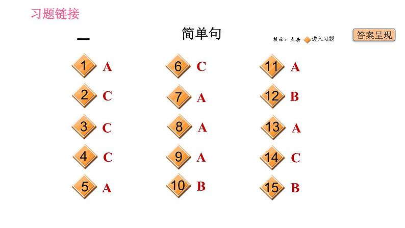 外研版九年级下册英语课件 中考专项训练 句型专练第2页