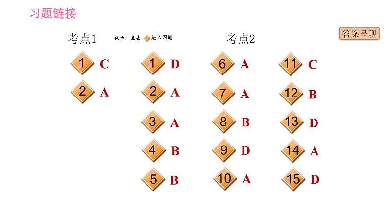 人教版九年级下册英语 期末专训 习题课件02