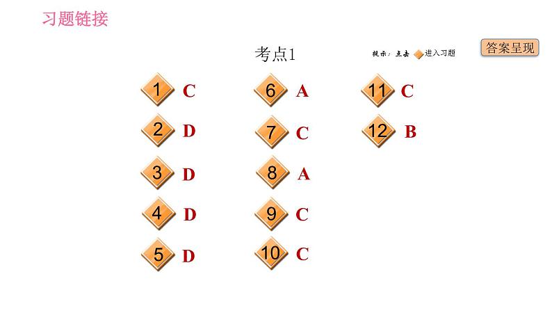 人教版九年级下册英语 期末专训 习题课件02