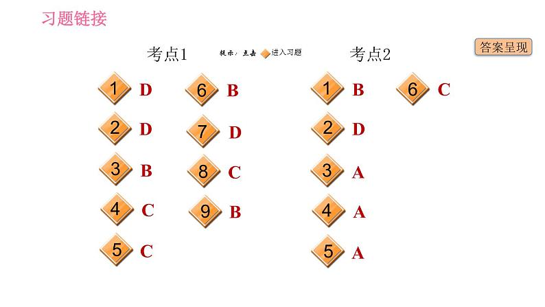 人教版九年级下册英语 期末专训 习题课件02