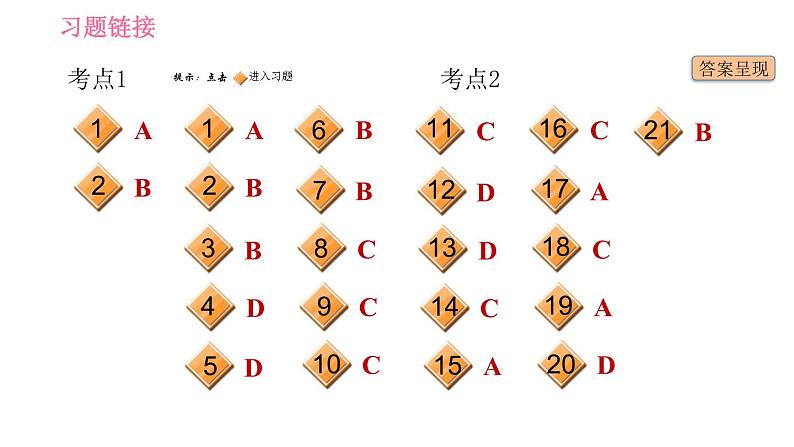 人教版九年级下册英语 期末专训 习题课件02