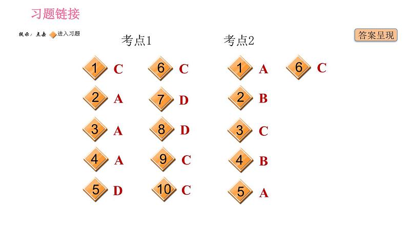 人教版九年级下册英语 期末专训 习题课件02