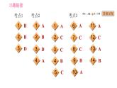 人教版九年级下册英语课件 期末专训 专项训练五 单项选择（介词）