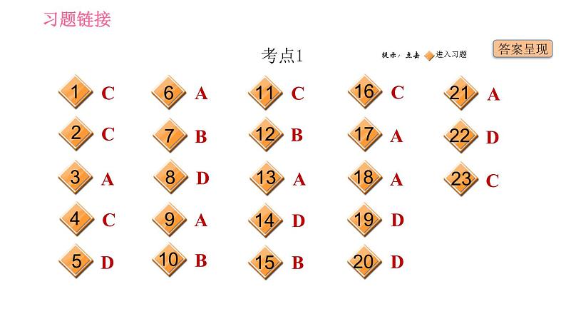 人教版九年级下册英语课件 期末专训 专项训练七 单项选择（形容词和副词）02