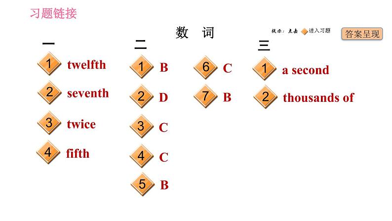 外研版九年级下册英语课件 中考专项训练 语法专练(二)第2页