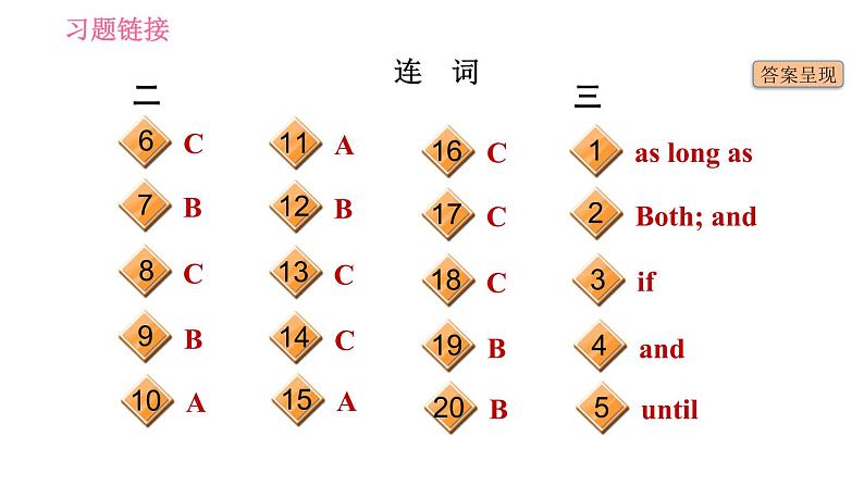 外研版九年级下册英语课件 中考专项训练 语法专练(二)第5页