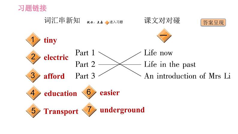 外研版九年级下册英语课件 Module 3 Unit 2 I think life is better today102