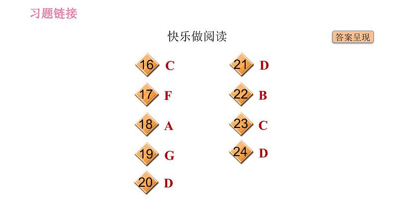 外研版九年级下册英语 Module 8  习题课件05