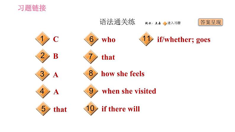 外研版九年级下册英语 Module 8  习题课件02