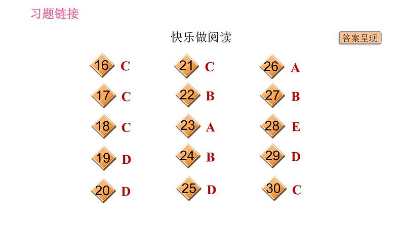 外研版九年级下册英语 Module 8  习题课件05