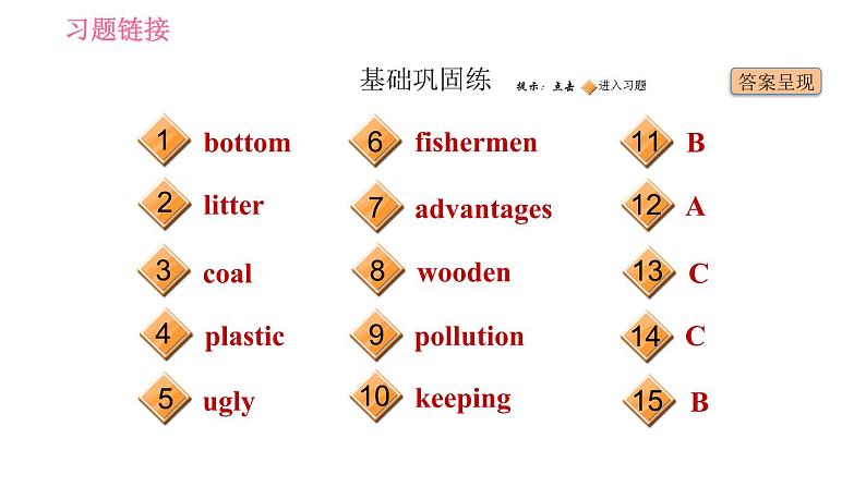 人教版九年级下册英语 Unit13 习题课件02