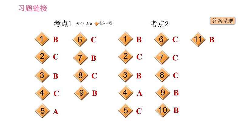 人教版九年级下册英语课件 期末专训 专项训练六 单项选择（连词）第2页