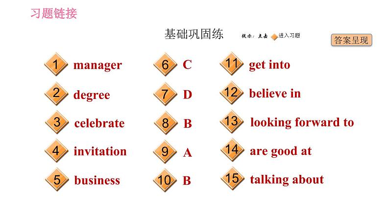 人教版九年级下册英语 Unit14 习题课件02