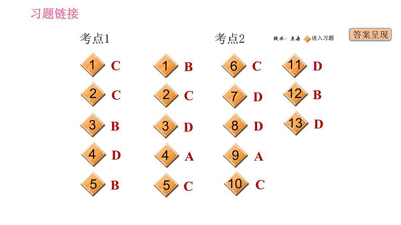 人教版九年级下册英语课件 期末专训 专项训练十三 单项选择（复合句）第2页