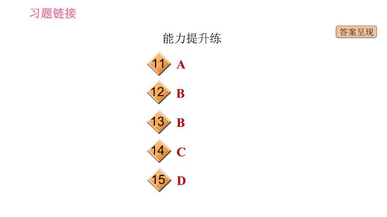 冀教版九年级下册英语课件 Unit 9 Lesson 51 What Could Be Wrong06