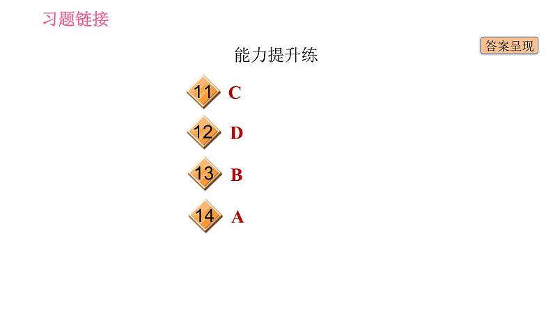 冀教版九年级下册英语课件 Unit 8 Lesson 44 Popular Sayings06