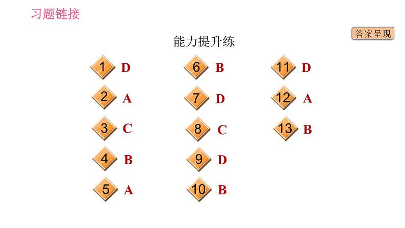 冀教版九年级下册英语课件 Unit 10 Lesson 55 Look into the Future04