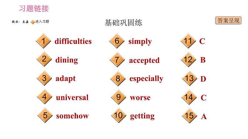 冀教版九年级下册英语课件 Unit 9 Lesson 52 The Power of a Smile第2页