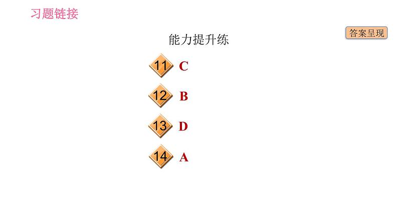 冀教版九年级下册英语课件 Unit 9 Lesson 52 The Power of a Smile第6页