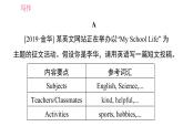 冀教版九年级下册英语课件 期末训练 专项训练五　书面表达