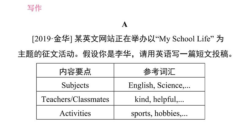 冀教版九年级下册英语课件 期末训练 专项训练五　书面表达03