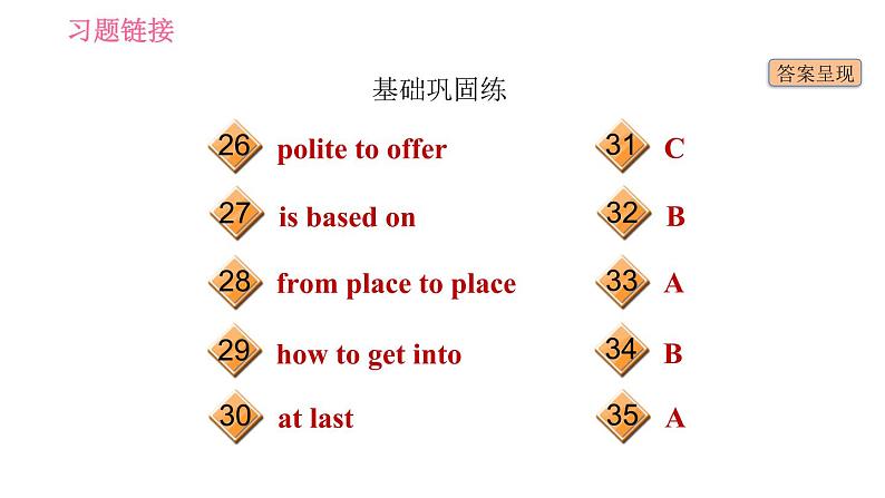 冀教版九年级下册英语课件 Unit 8 Lesson 48 Supper with the Bradshaws第4页